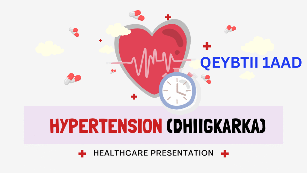 HYPERTENSION (DHIIGKAR) QEYBTII 1AAD 1 HIKMAWI 4