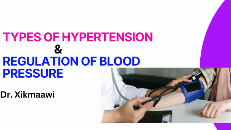 HYPERTENSION (DHIIGKAR) QEYBTII 4AAD