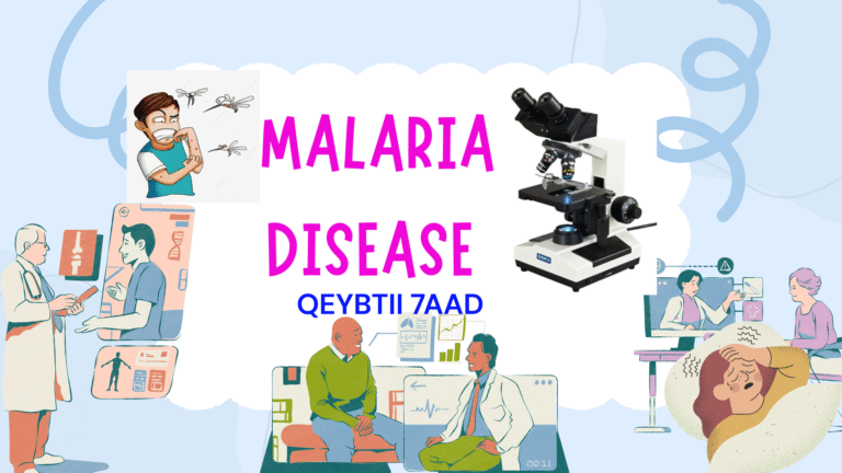 MALARIA DISEASE (CUDURKA DUUMADA) QEYBTII 7AAD